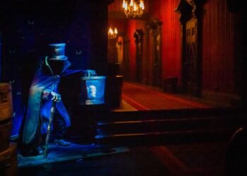 Best 10 Park IP Characters at Disney International