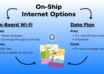 6 Tricks to Keep Hooked up to the Web on Cruise Ships