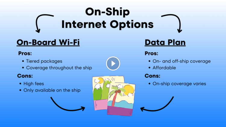 6 Tricks to Keep Hooked up to the Web on Cruise Ships
