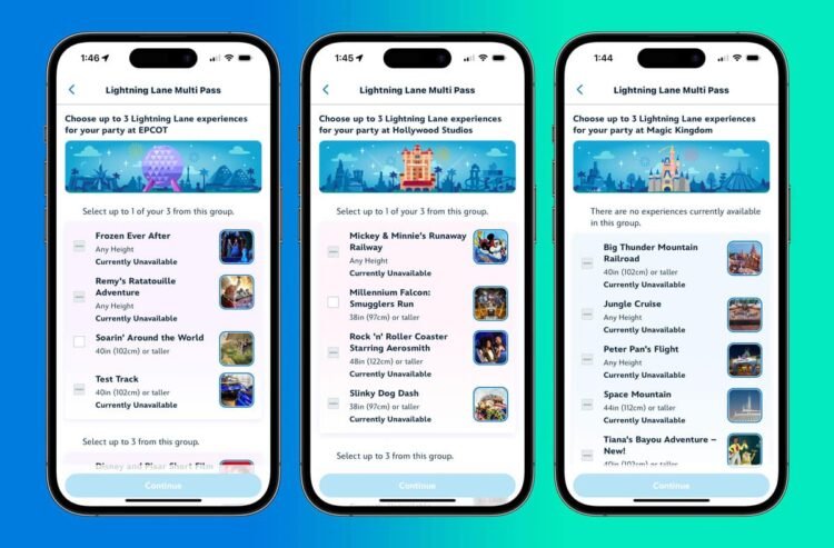 What We have now Realized from Lightning Lane Multi Go So A long way at Disney International (Q&A)