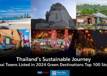 Six Thai places indexed in Inexperienced Locations’ Best 100 Tales