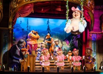 Most sensible 10 Audio Animatronics at Disney International