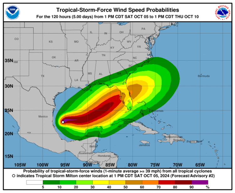 Main Storm Milton Forecast to Hit Florida