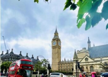 How you can Spend Two Days in London: A Native’s Information