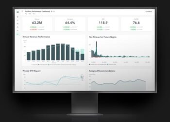 FLYR upgrades FLYR Hospitality Insights