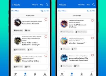 Why Unmarried Rider Strains Will Be a Recreation-Changer at Common Epic Universe in Summer season 2025