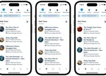 New Disney’s Hollywood Studios Presentations Debut to Triple-Digit Wait Occasions