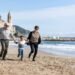 Spanish Vacationers Are Value-sensitive | .TR