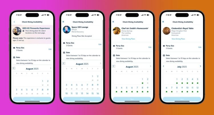 Giant Upgrades to Disney International Eating Gadget