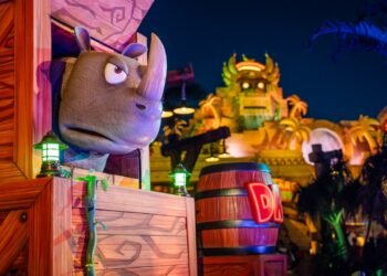 Epic Universe Capability Cap More or less Tripled. Will Crowds Build up Even Extra?