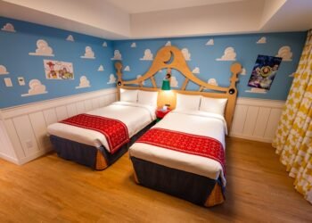 Resort Opinions & Ratings at Tokyo Disneyland