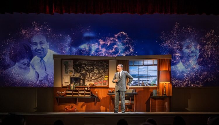 Walt Disney – A Magical Lifestyles Audio Animatronics Display Overview: Excellent, Unhealthy & Unsightly