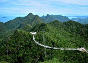 Information to Langkawi on a Price range