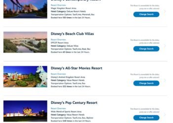 Why Disney International Hotel Lodges Nonetheless Promote Out Regardless of Decrease Crowds