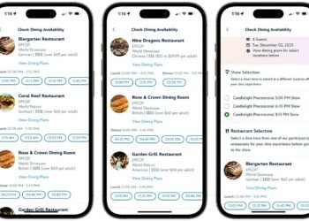 Secret for Scoring Offered Out Candlelight Processional Eating Applications