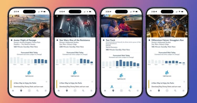 Dozen Disney International Rides Hit 2+ Hour Prime Waits All through Christmas & New Yr’s Height Week