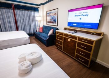 Disney International’s Unparalleled Summer season 2026 Reductions: Here is Which Are Highest & Worst