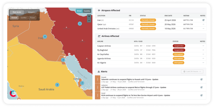 AI Pretend Information Compressing Disaster Choices for Shuttle Companies: Suzanne Sangiovese