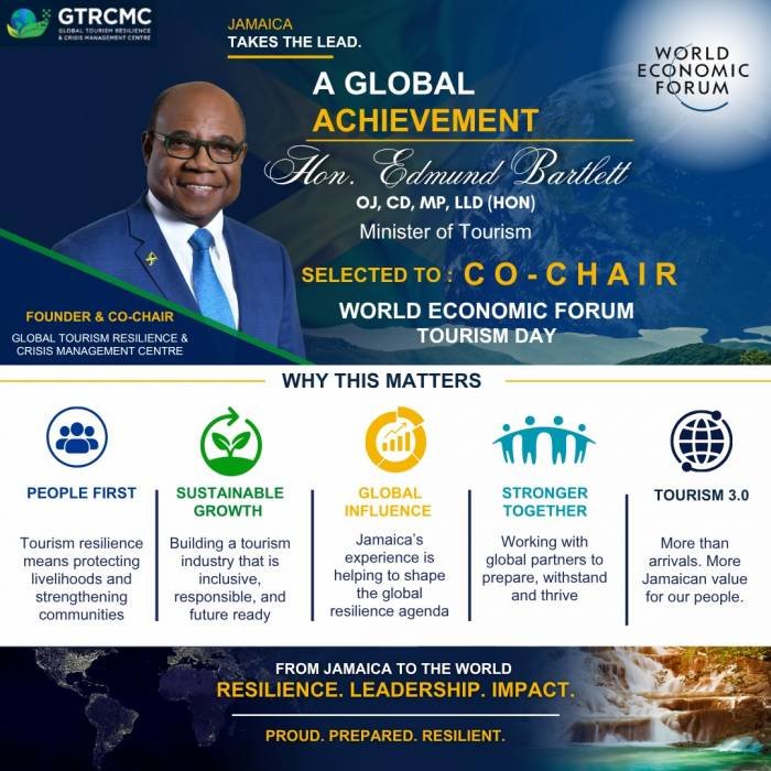 Jamaica Takes the Lead as Edmund Bartlett Decided on to Co-Chair International Financial Discussion board Tourism Day | Information
